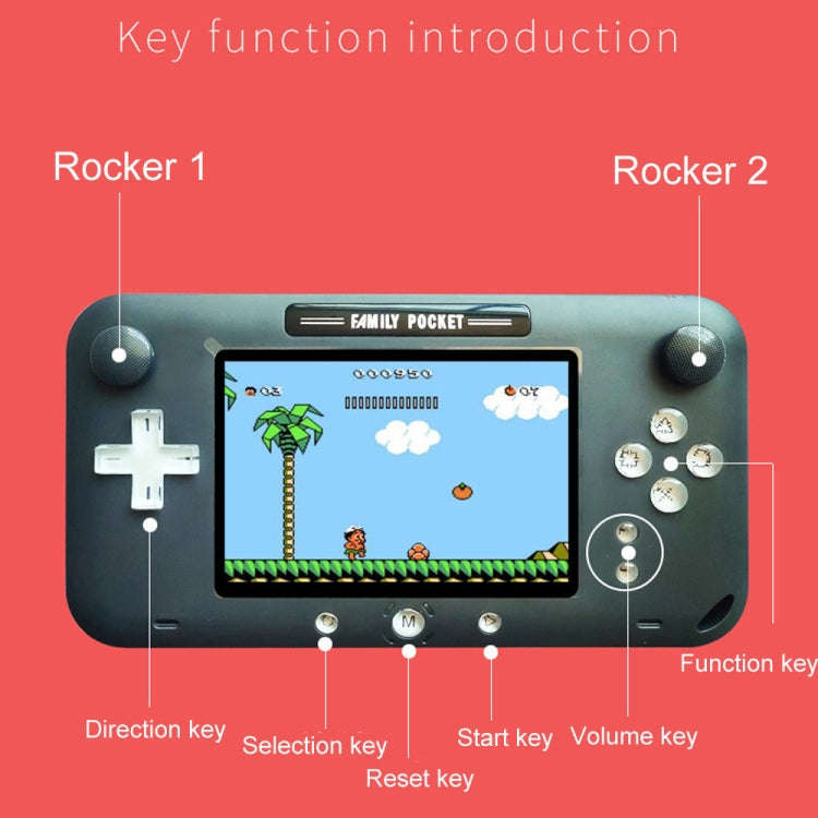 RS-52FC PSP 4.0 inch Pocket Console Handheld Game Player, Support 208 NES Classical Games (Blue)