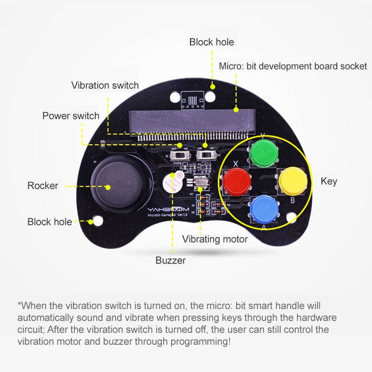 Yahboom Microbit  Basic Game Handle Board, Compatible with Micro:bit V2/1.5 Board, without Micro:...
