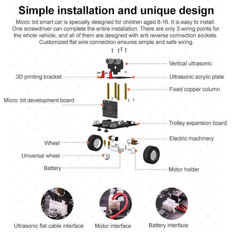 Yahboom Microbit Smart Robot Car Bitbot with IR and APP for Micro:bit V2/V1.5, without Micro:bit ...
