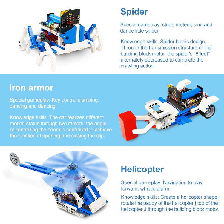 Yahboom 16 in 1 Building:bit Super Kit Programmable Building Block Kit Compatible with BBC Micro:...