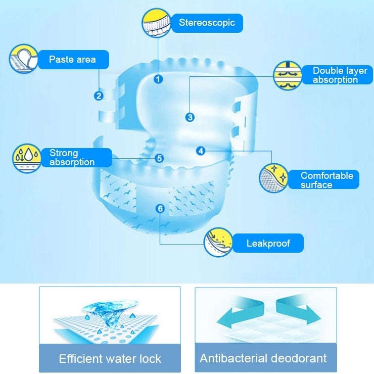 KANG YI DOCTOR Adult Diapers Cloth for Disabled Old Women and Men Disposable Nappy Incontinence, ...