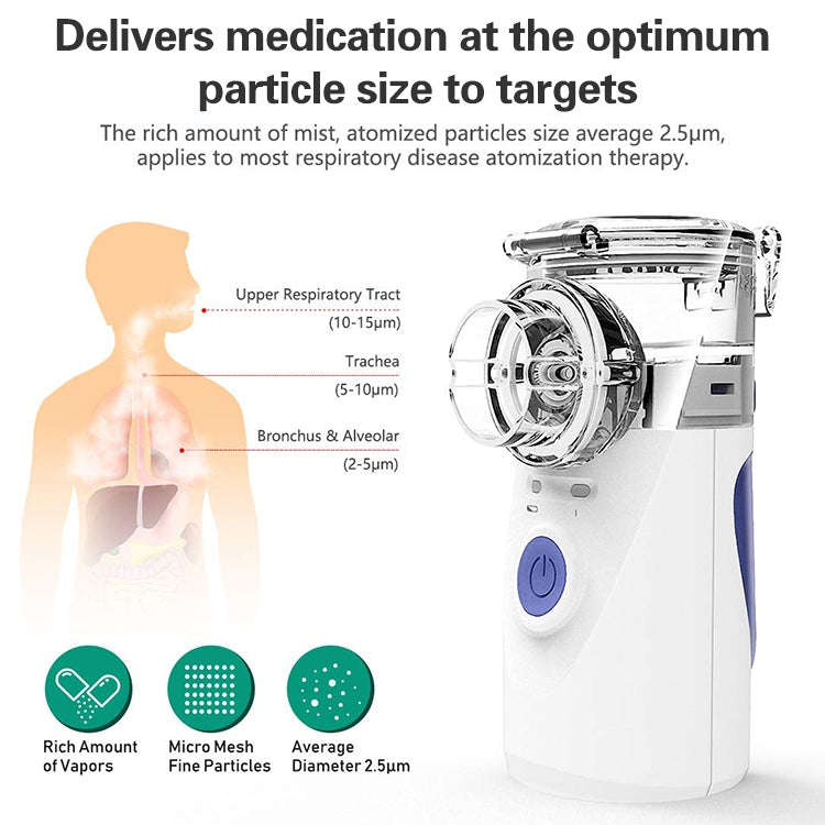 Portable Ultrasonic Nebulizer Mini Handheld Inhaler Respirator Health Care Home Machine Atomizer ...