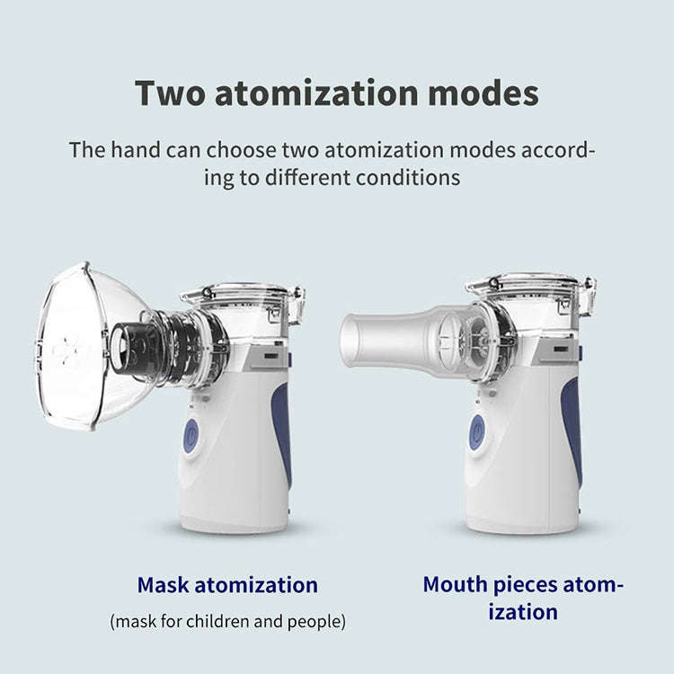 Portable Ultrasonic Nebulizer Mini Handheld Inhaler Respirator Health Care Home Machine Atomizer ...