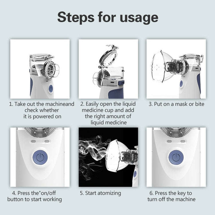 Portable Ultrasonic Nebulizer Mini Handheld Inhaler Respirator Health Care Home Machine Atomizer ...