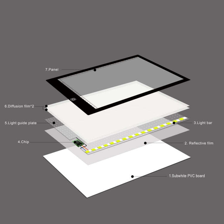 A4 Size 5W 5V LED Three Level of Brightness Dimmable Acrylic Copy Boards for Anime Sketch Drawing...