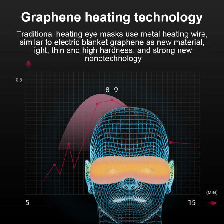 K-1033 The Angel Eye Graphene USB Eye Mask(Flesh Color)