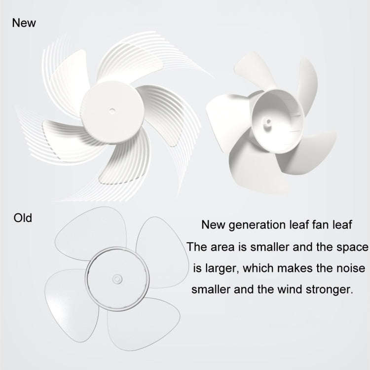 360 Degree Rotation  Wind 3 Speeds Mini USB Desktop Fan (White)
