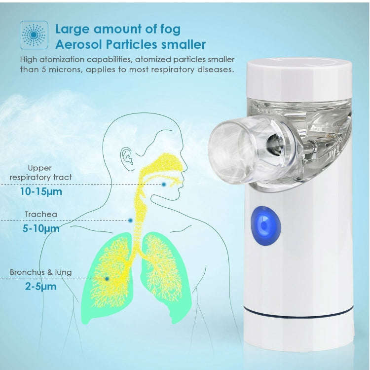 Portable Handheld Ultrasonic Mute Atomizer for Children(White)