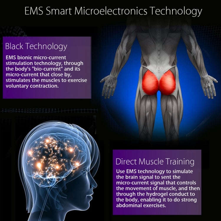 Intelligent Multi-function Hip Massager Hip Trainer, Buttock Sticker