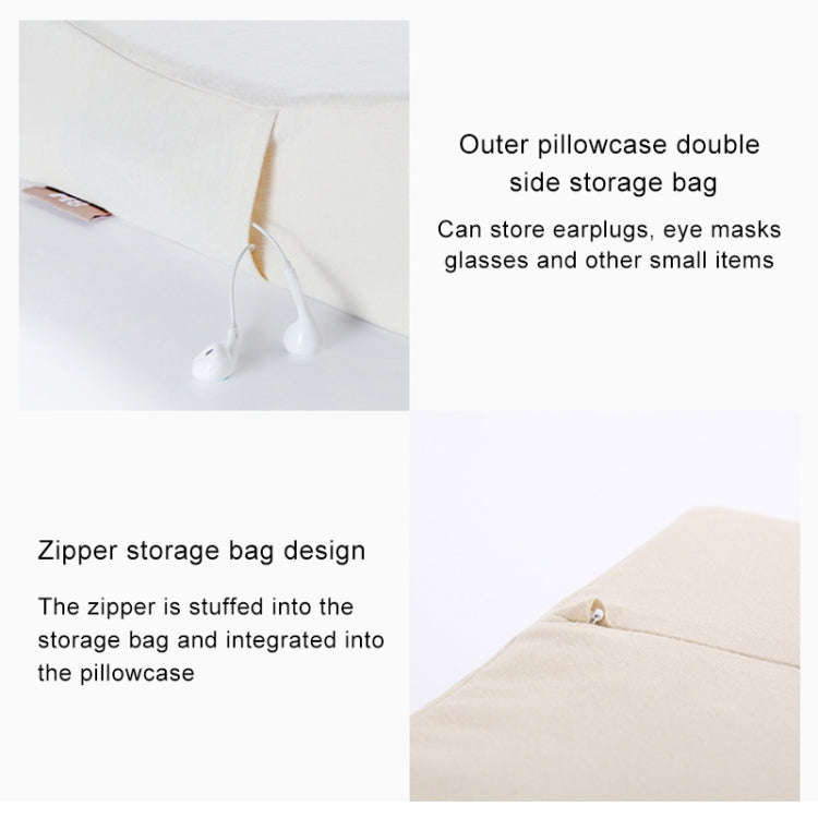 Original Xiaomi Youpin 8H Z2 Natural Latex Pillow Soft Breathable Spine Protection Massage Care P...