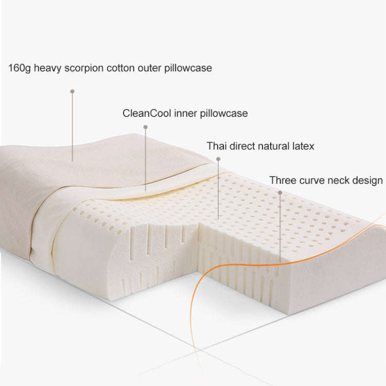 Original Xiaomi Youpin 8H Z2 Natural Latex Pillow Soft Breathable Spine Protection Massage Care P...