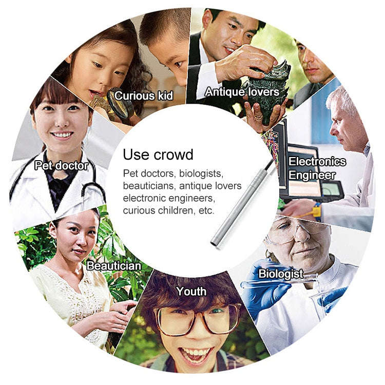 Supereyes B003+ Digital Electronic Vaginal Cervical Endoscope Private Inspection Instrument Self-...
