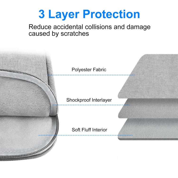 HAWEEL Laptop Sleeve Case Zipper Briefcase Bag with Handle for 15-16.7 inch Laptop(Grey)