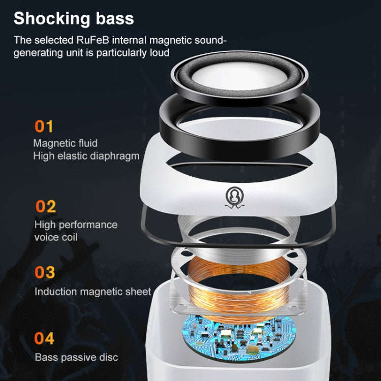 A1 USB Wire-controlled 9D Subwoofer Sound Mini Wired Speaker, Premium Version(Black)