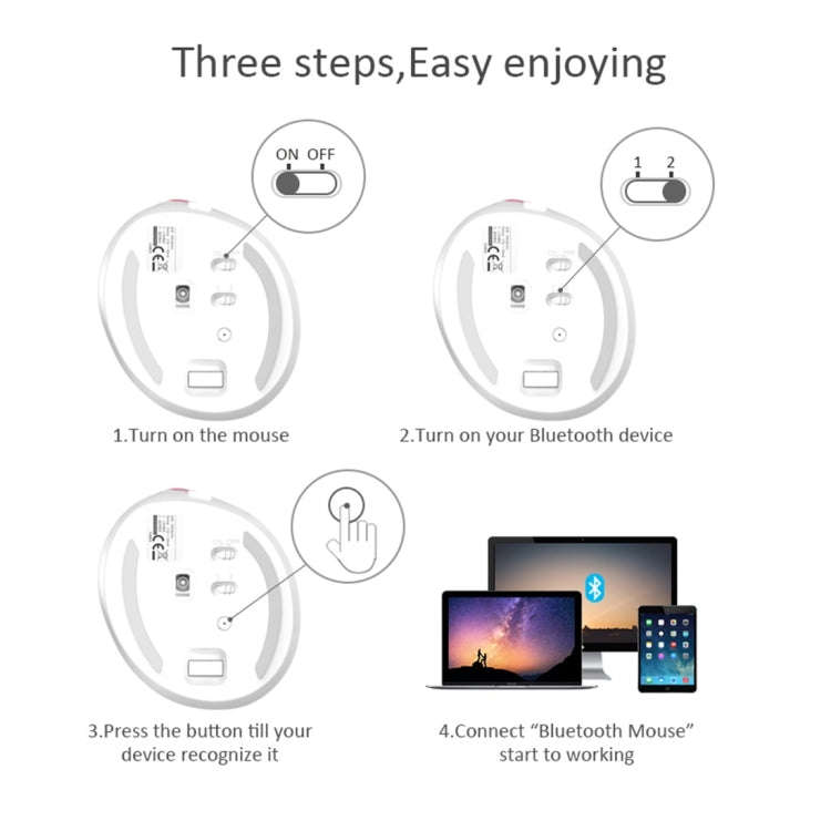 DELUX M618 Mini 2.4G Wireless 2400DPI USB Rechargeable Ergonomic Vertical Mouse (White)