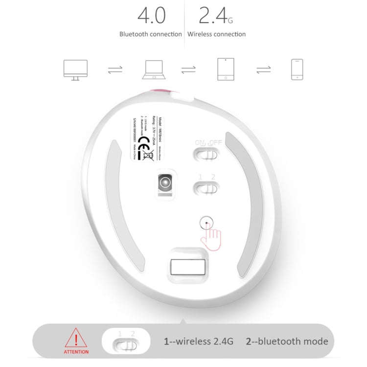 DELUX M618 Mini 2.4G Wireless 2400DPI USB Rechargeable Ergonomic Vertical Mouse (White)