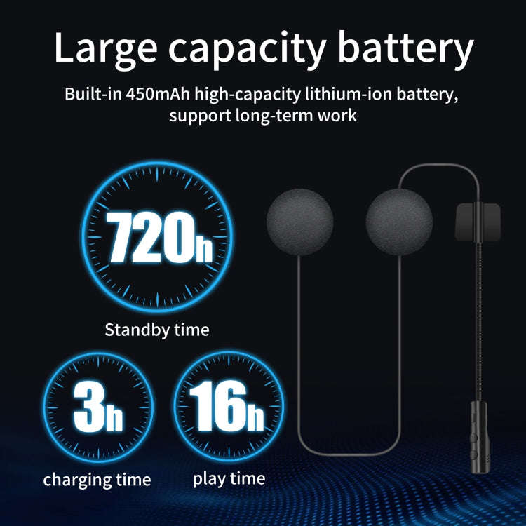 BT23 Stereo Bluetooth 5.0 Helmet Headphone