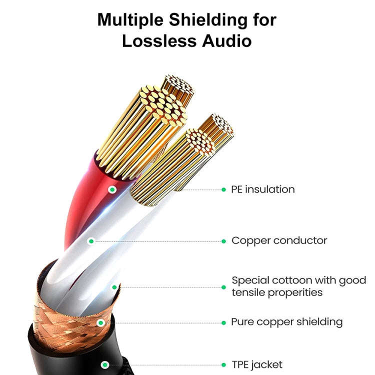 7.6m XLR 3-Pin Female to 1/4 inch (6.35mm) Mono Shielded Microphone Mic Cable
