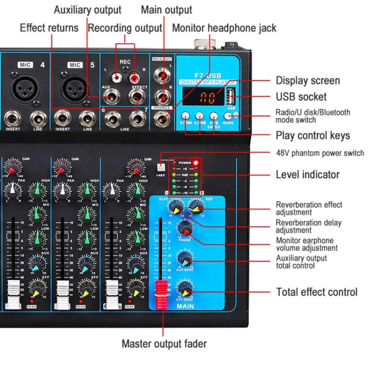 F7 Home 7-channel Bluetooth USB Reverb Mixer, EU Plug(Black)