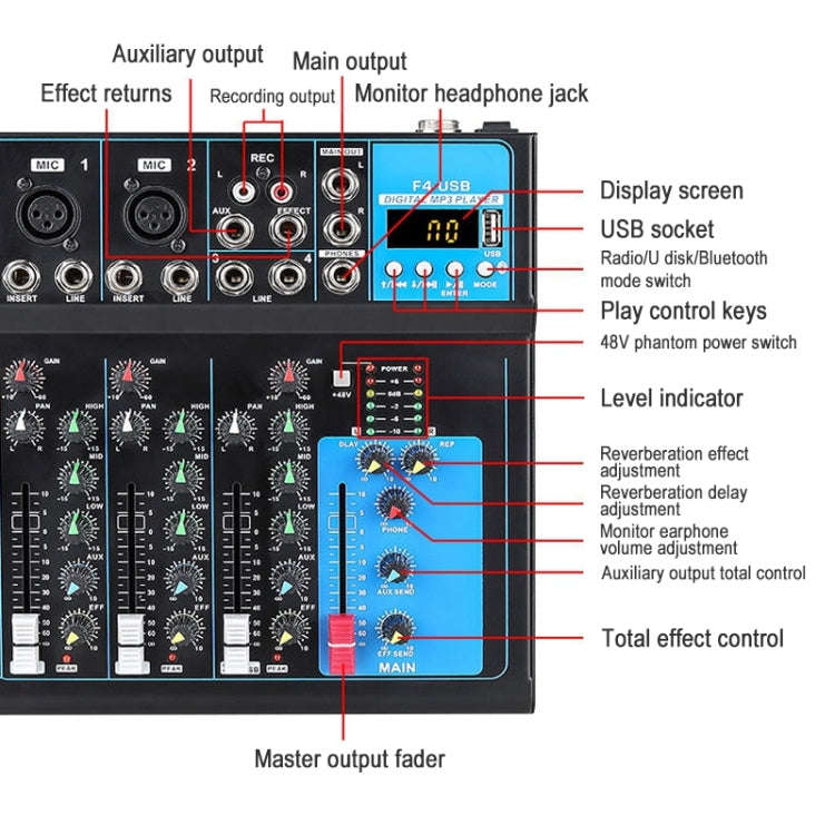 F4 Home 4-channel Bluetooth USB Reverb Mixer, EU Plug (Black)
