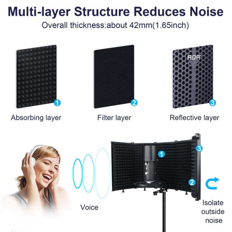 TEYUN S5 Microphone Soundproof Cover Windproof and Sound-absorbing Accessories(Black)
