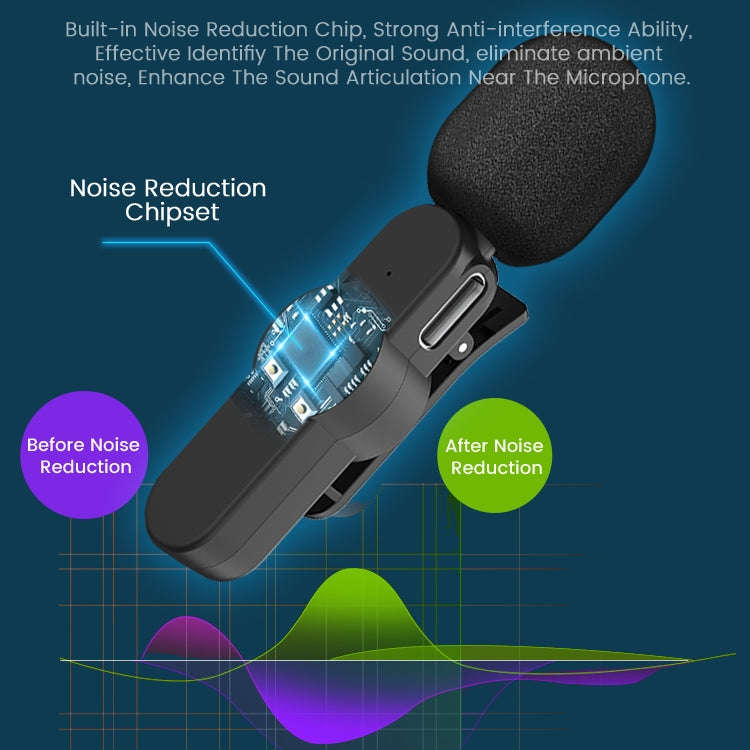EP033T 8 Pin Interface Lavalier Wireless Radio Microphone
