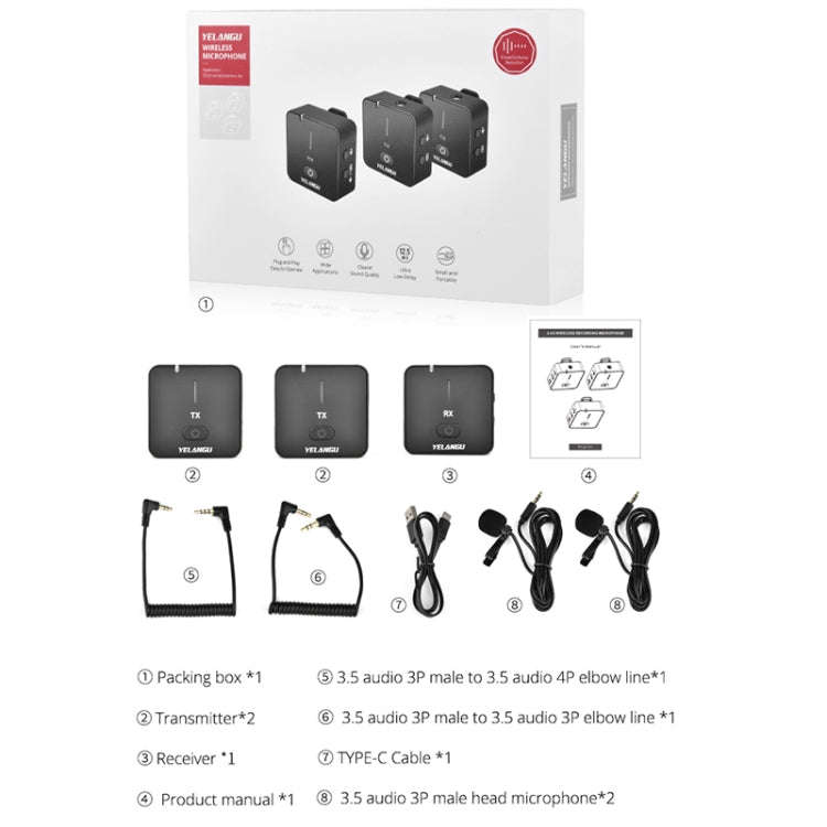 YELANGU MX5S Dual-Channel 2.4GHz Wireless Microphone System with 2 Transmitters and Receiver (Black)
