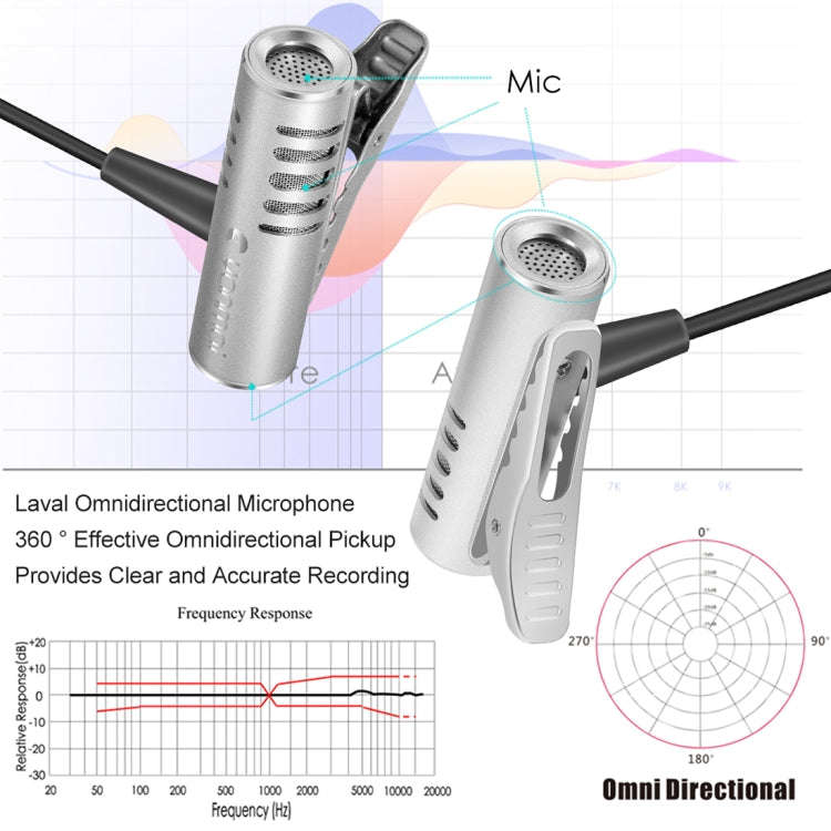 Yanmai R933 Professional Clip-on Lapel Mic Lavalier Omni-directional Double Condenser Microphone ...