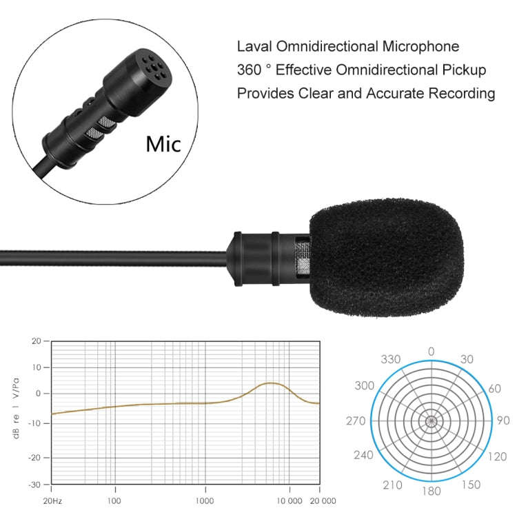 Yanmai R955S Professional Clip-on Lapel Mic Lavalier Omni-directional Condenser Microphone, For L...