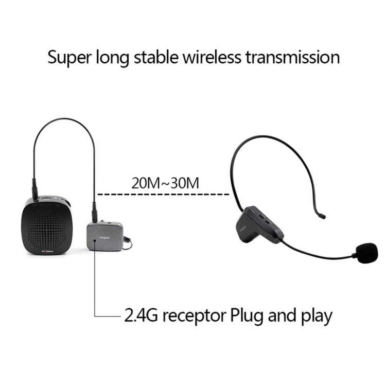 ASiNG WM01 2.4GHz Wireless Audio Transmission Electronic Pickup Microphone, Transmission Distance...