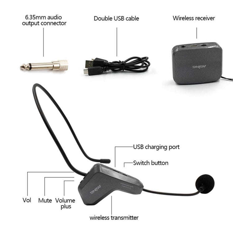 ASiNG WM01 2.4GHz Wireless Audio Transmission Electronic Pickup Microphone, Transmission Distance...