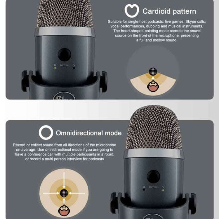 Logitech Blue Yeti Nano Condenser Digital USB Live Broadcast Microphone (Grey)
