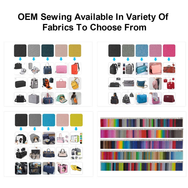 OEM Sample SKU