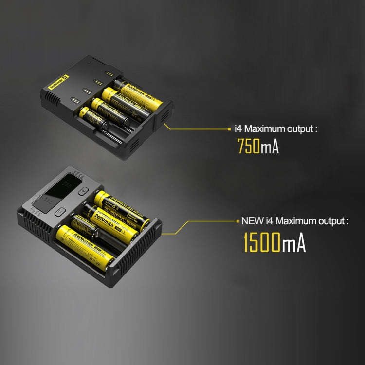 Nitecore NEW i4 Intelligent Digi Smart Charger with LED Indicator for 14500, 16340 (RCR123), 1865...