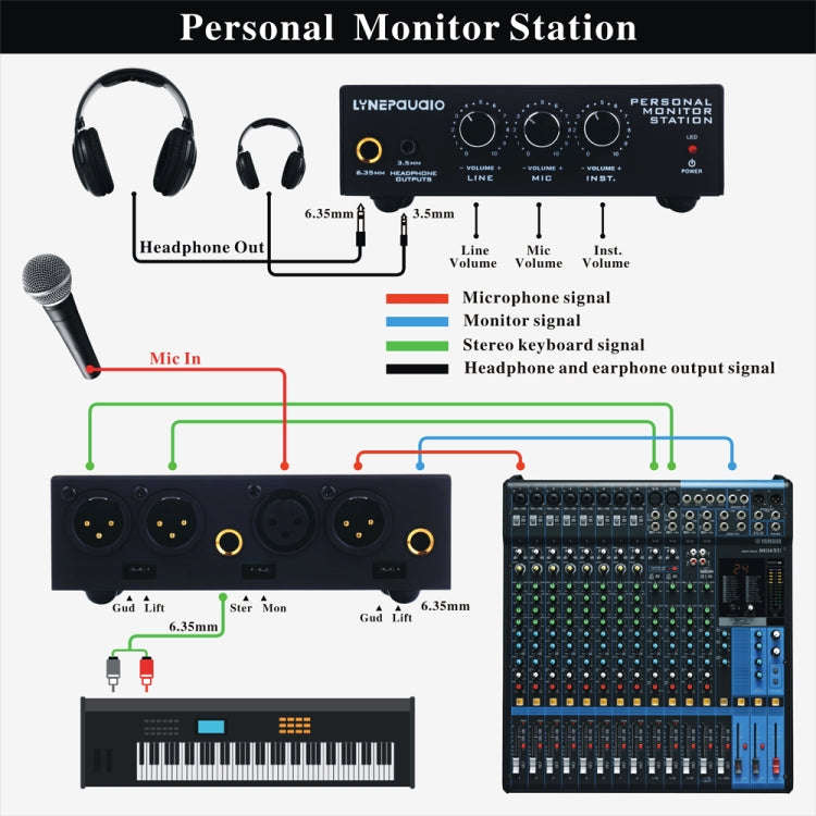 B877 3 Channel Personal Listener Headset Listening Mixer (Black)