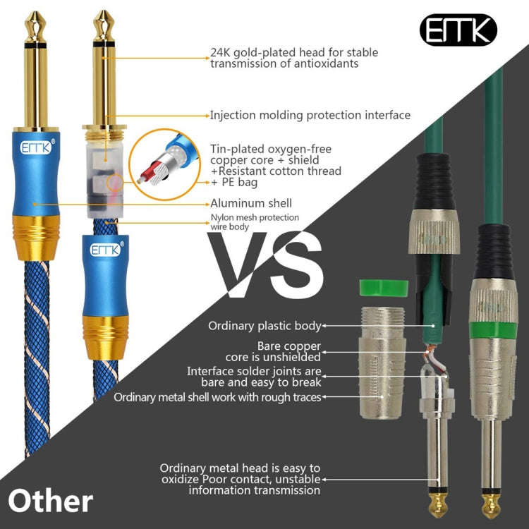EMK 6.35mm Male to Male 3 Section Gold-plated Plug Grid Nylon Braided Audio Cable for Speaker Amp...