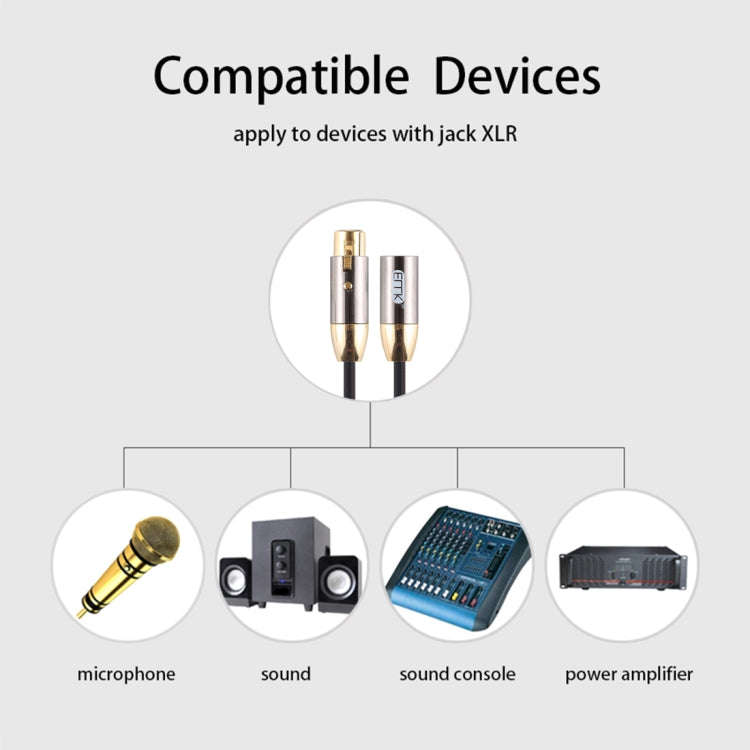 EMK XLR Male to Female Gold-plated Plug Cotton Braided Cannon Audio Cable for XLR Jack Devices, L...