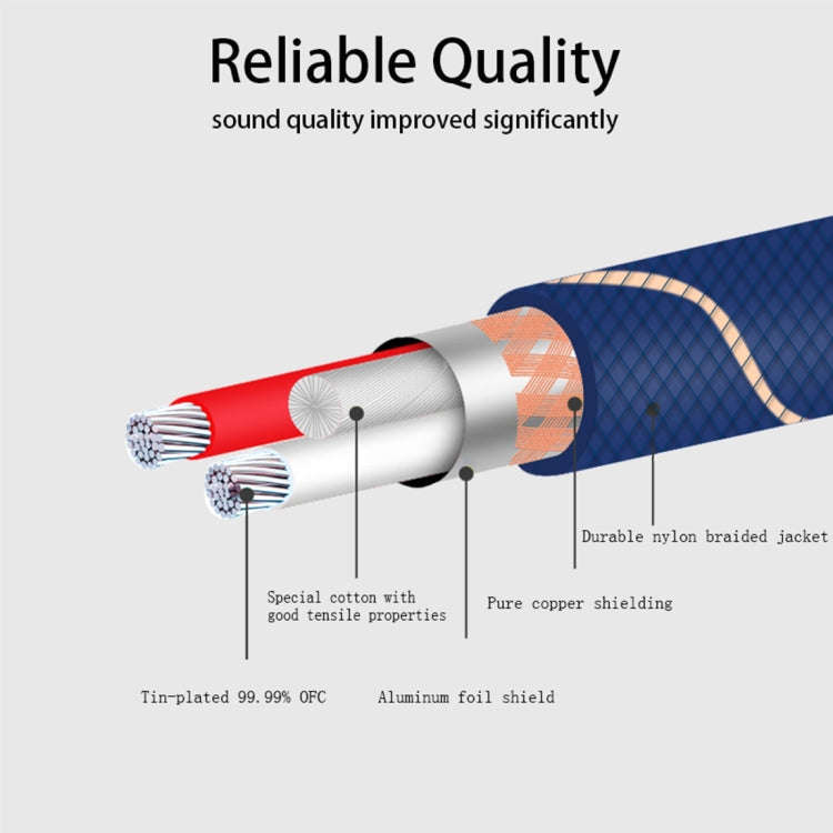 EMK XLR Male to Female Gold-plated Plug Grid Nylon Braided Cannon Audio Cable for XLR Jack Device...
