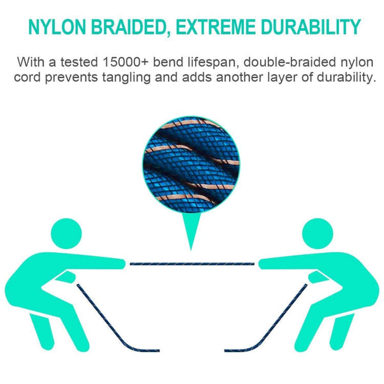 EMK 3.5mm Male to Male Grid Nylon Braided Audio Cable for Speaker / Notebooks / Headphone, Length...