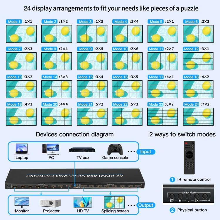 NK-H44 4K Ultra HD 4X4 HDMI Video Wall Controller Multi-screen Splicing Processor (EU Plug)
