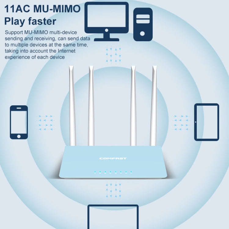 COMFAST CF-WR616AC V2 1200Mbps Dual Band Wireless Router