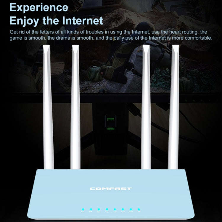 COMFAST CF-WR616AC V2 1200Mbps Dual Band Wireless Router