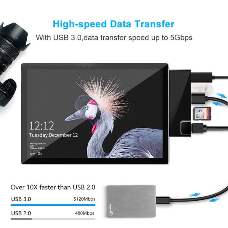 Rocketek SH768 6 in 1 RJ45 / USB 3.0 / HDMI / SD / TF HUB Adapter for Surface Pro 5 / 6