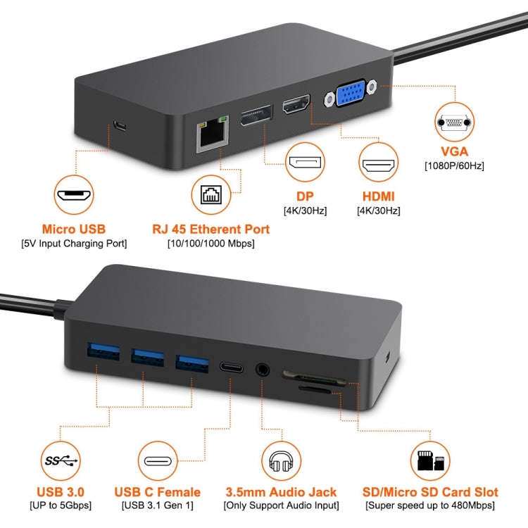 Rocketek SH701 11 in 1 100M RJ45 / USB 3.0 HUB Adapter for Surface Pro 5 / 6
