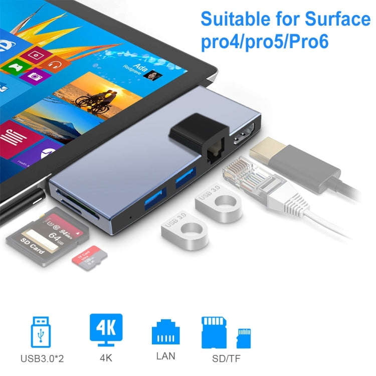 Rocketek SUR759 6 in 1 USB 3.0 / LAN / 4K HDMI / SD / TF HUB Adapter