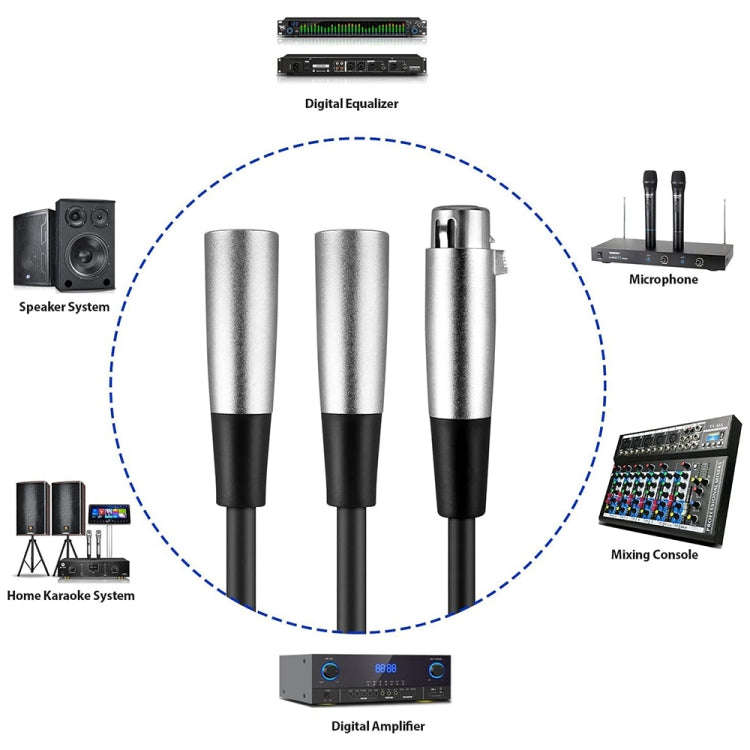 30cm Metal Head 3 Pin XLR CANNON 1 Female to 2 Male Audio Connector Adapter Cable for Microphone ...