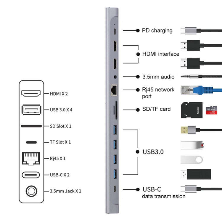 LS1094 12 in 1 Type-C to Dual HDMI Docking Station