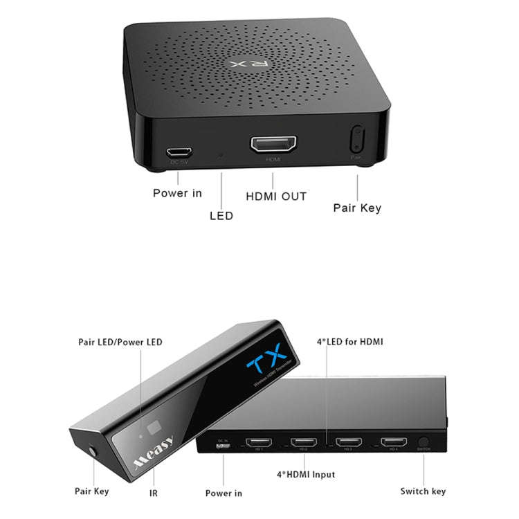 Measy W2H MAX FHD 1080P 3D 60Ghz Wireless Video Transmission HD Multimedia Interface Extender Rec...