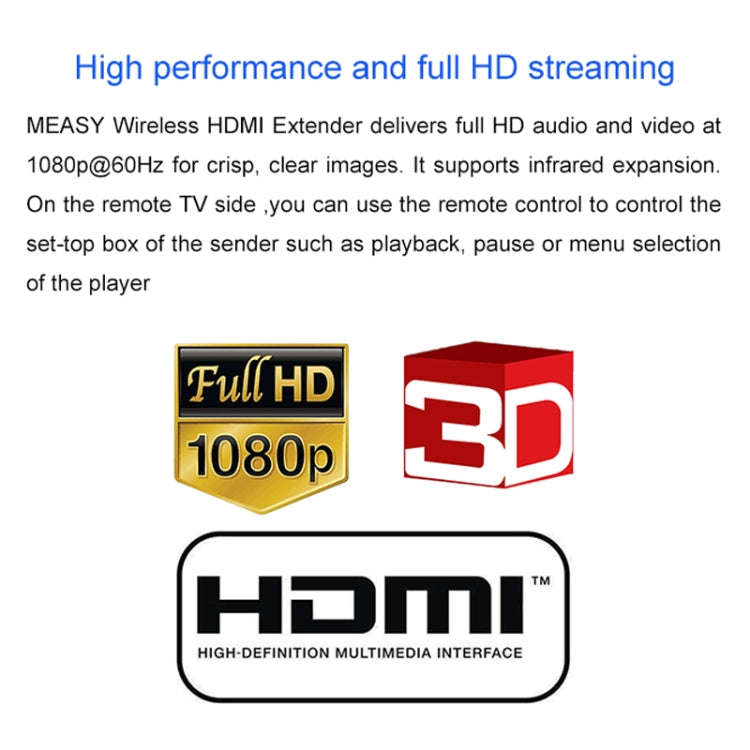 Measy FHD686-2 Full HD 1080P 3D 2.4GHz / 5.8GHz Wireless HD Multimedia Interface Extender 1 Trans...