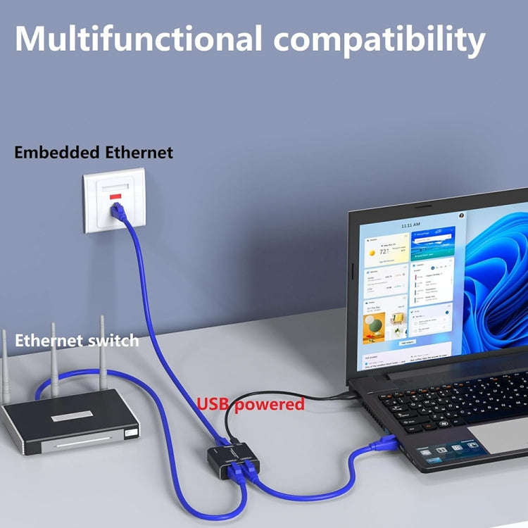KC-E102 1000M LAN 1 to 2 RJ45 Splitter Adapter Ethernet Network Female Connector